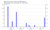 upload_2022-7-21_21-59-55.png